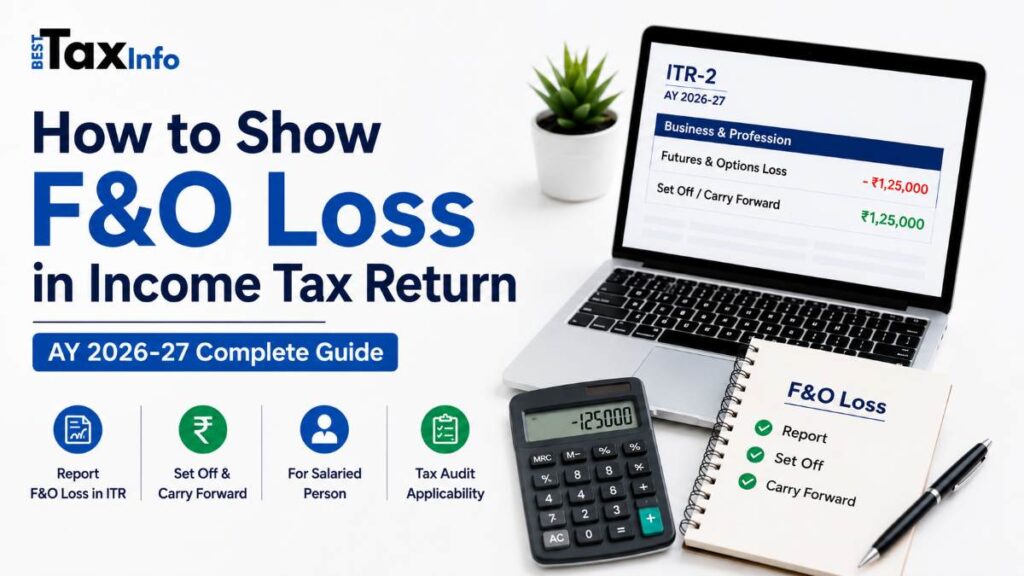 how to show f&o loss in income tax return